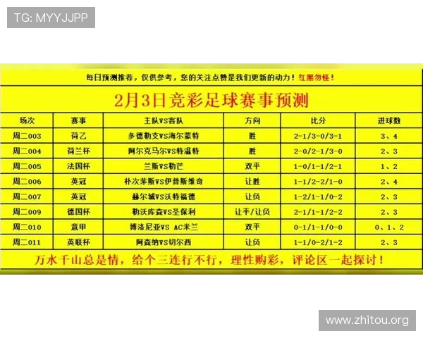 8波足球即时比分网提供最新最全的足球比赛实时比分信息满足足球迷的即时关注需求