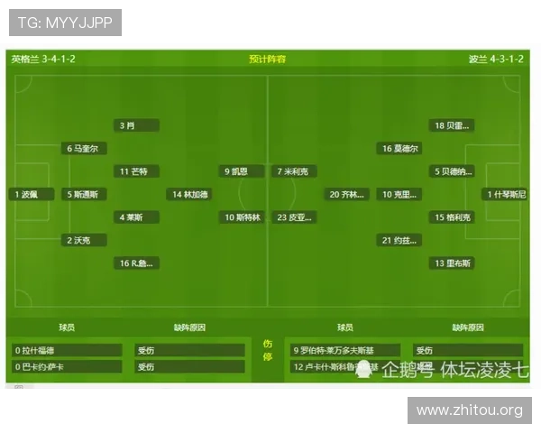 球探比分即时足球比分电脑版如何满足不同用户的足球比分查询需求
