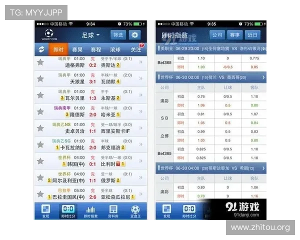 球探比分网如何利用比分数据分析提升足球投注的准确率和胜算