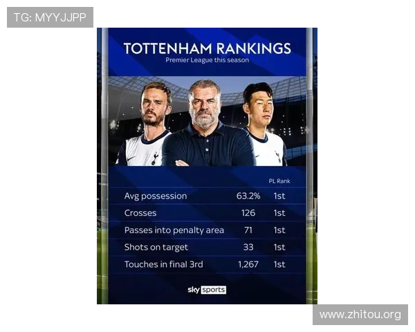 球探比分足球即时比分直播帮助用户随时掌握全球足球比赛的最新比分和赛况变化