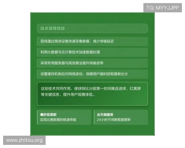 球探网即时比分足球比分直播为用户提供专业的比赛数据分析和详细的赛程信息
