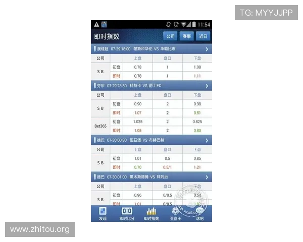 球探网比分足球比分直播帮助用户随时掌握全球各大联赛最新比分动态