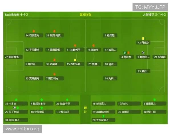 球探网比分足球比分直播满足用户对足球比赛全方位的实时关注需求 球探网比分足球比分直播满足用户对足球比赛全方位的实时关注需求