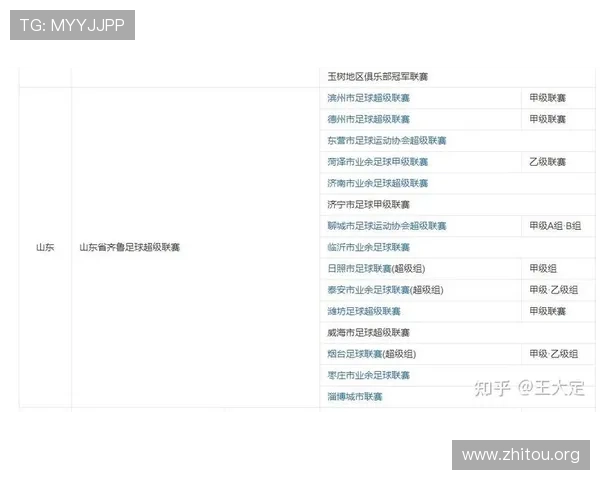 球探足球官网如何帮助足球爱好者提升比赛预测和分析能力 球探足球官网如何帮助足球爱好者提升比赛预测和分析能力