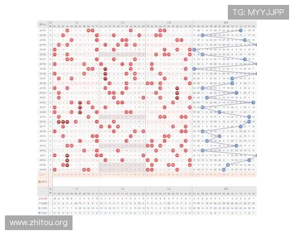 竟彩网首页提供专业的彩票走势图与预测分析帮助玩家提升中奖几率 竟彩网首页提供专业的彩票走势图与预测分析帮助玩家提升中奖几率