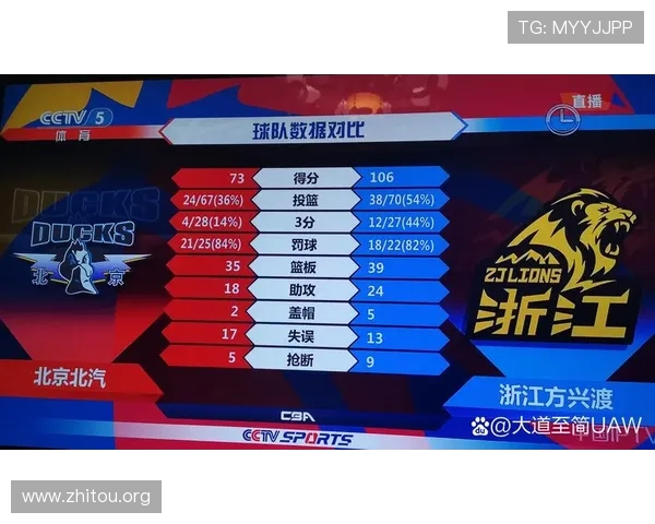 足球比分直播球探平台推荐，提供专业的比赛数据和详细的赛况解读