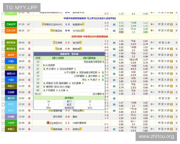 足球迷必备的实时比分工具——球探体育比分即时足球比分直播详解