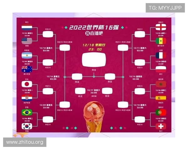 2026年世界杯48支球队参赛资格获取方式与赛制调整详解