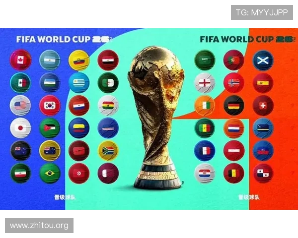 2026年世界杯48支球队完整赛程时间安排及详细比赛日程介绍