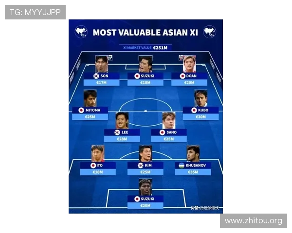 2026年世界杯出线球队最新消息全面解析各大洲晋级情况