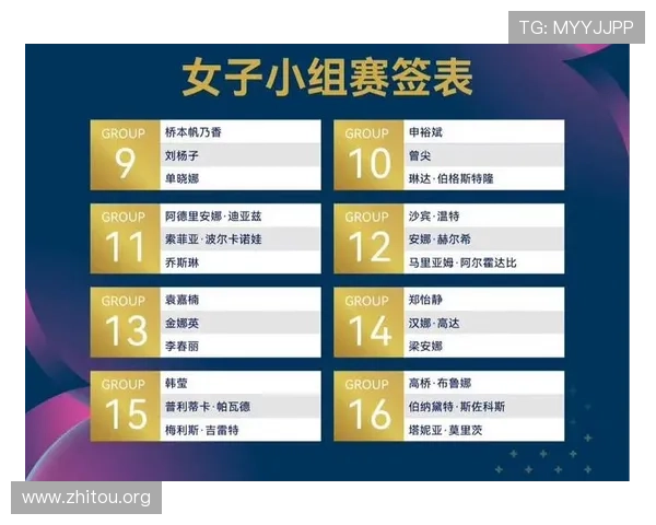 2026年世界杯出线球队的潜力新星与明星球员介绍