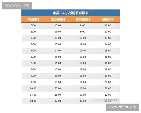 2026年世界杯赛程开球时间最新信息,确保你不错过每场精彩比赛 2026年世界杯赛程开球时间最新信息,确保你不错过每场精彩比赛