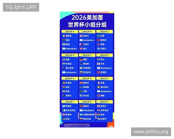 2026年世界杯都有哪些国家队参加比赛详细介绍 2026年世界杯都有哪些国家队参加比赛详细介绍