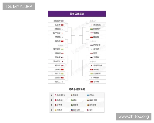 2026年亚洲参赛球队实力对比及晋级概率分析报告 2026年亚洲参赛球队实力对比及晋级概率分析报告