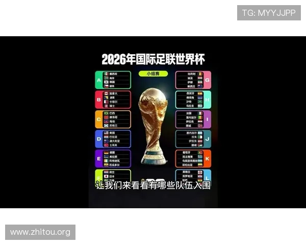 2026年美加墨世界杯出线球队最新预测与分析全面解析