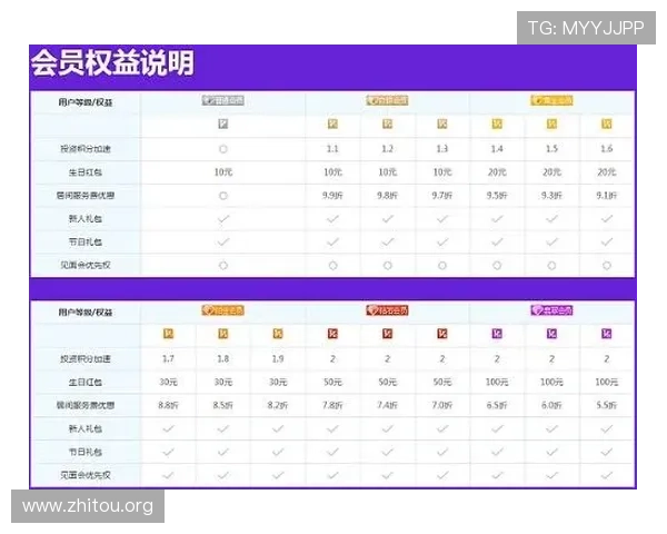 88篮球在线推出会员专属内容和VIP服务提升用户粘性和观看体验