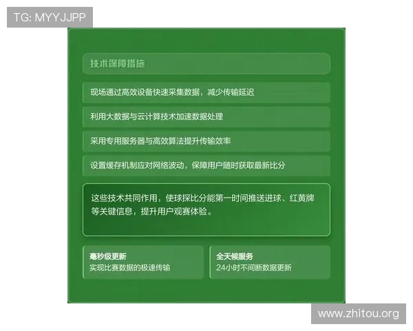 8波足球即时比分网提供详细的比赛数据和比分走势,满足足球迷的多样需求