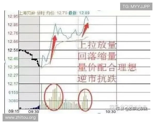 B体育滚球盘最新玩法介绍:掌握技巧实现稳健盈利的实用指南 B体育滚球盘最新玩法介绍:掌握技巧实现稳健盈利的实用指南